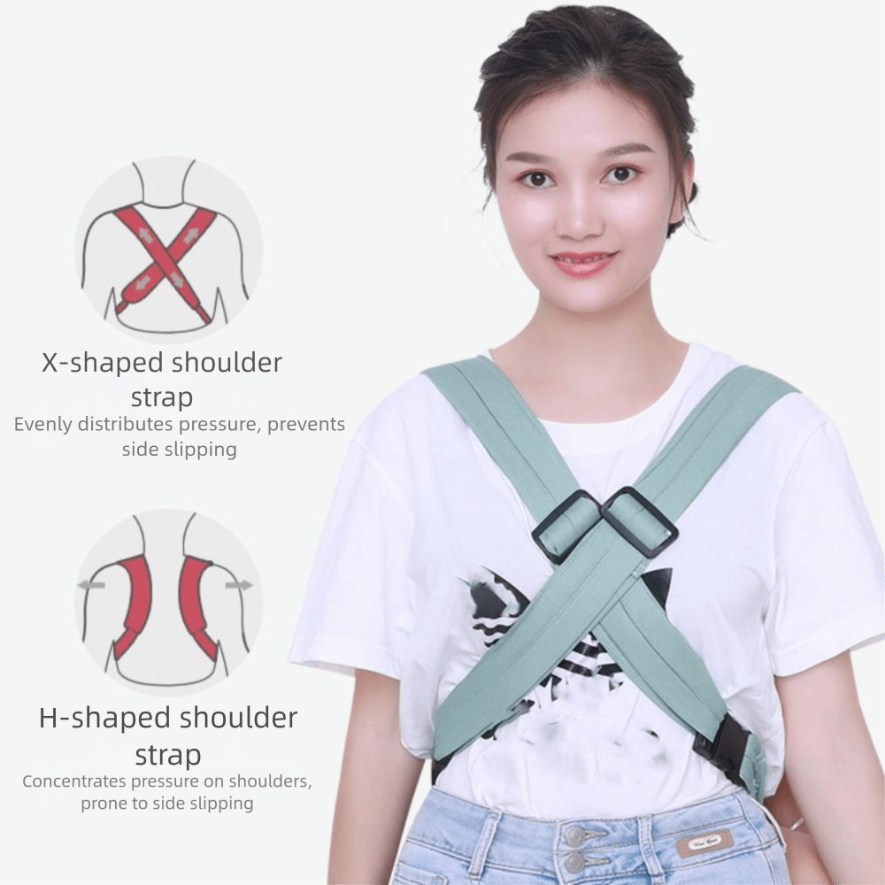 Gendongan Bayi Ergonomis denga - Ergonomic Baby Carrier ulasan dan harga