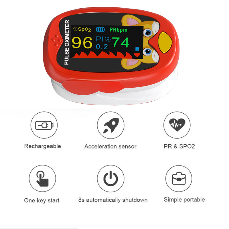 Oksimeter Jari Isi Ulang, Moni - Baby Monitor Sensor ulasan dan harga