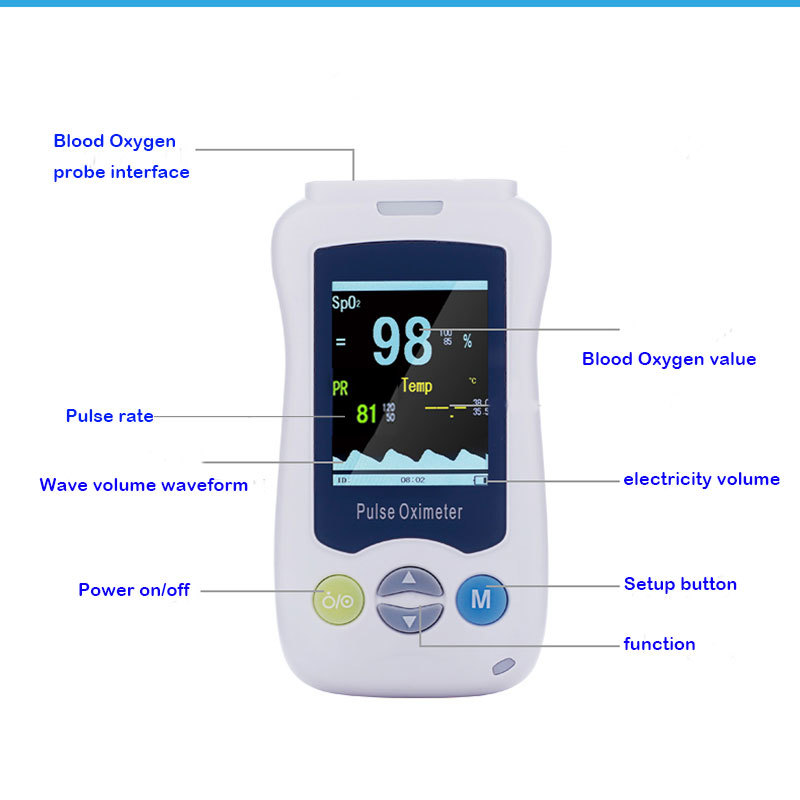 Oksimeter Denyut Nadi Genggam  - Baby Monitor Sensor ulasan dan harga