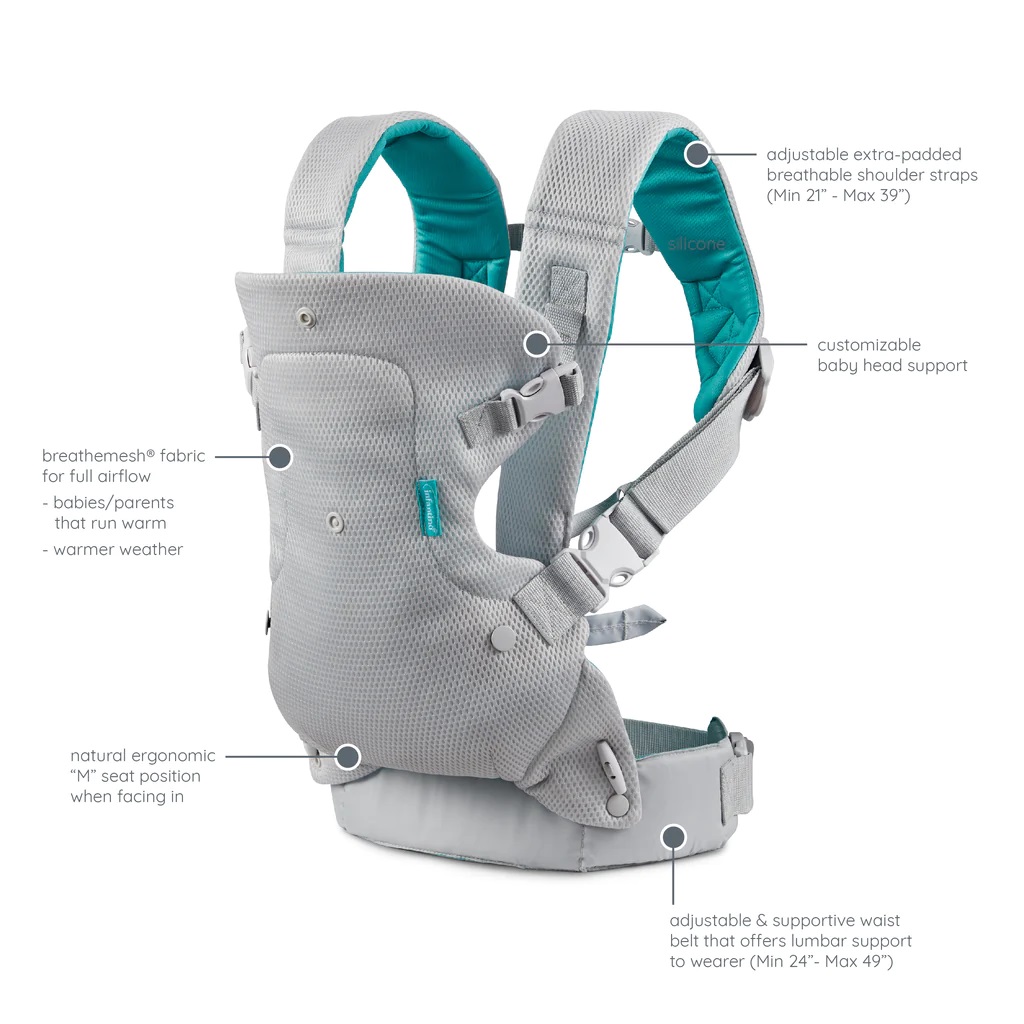 Tali gendongan bayi, penggendo - Ergonomic Baby Carrier ulasan dan harga