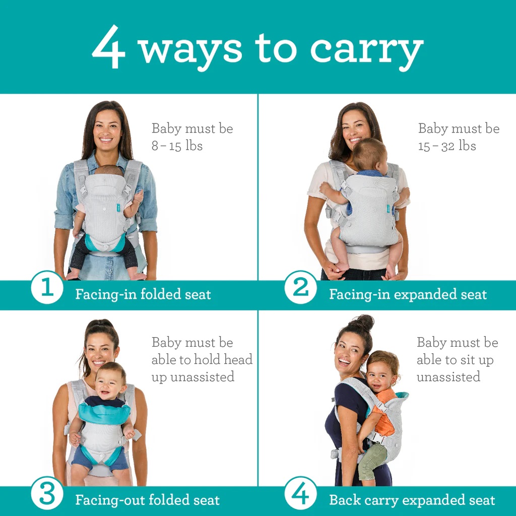 Tali gendongan bayi, penggendo - Ergonomic Baby Carrier ulasan dan harga